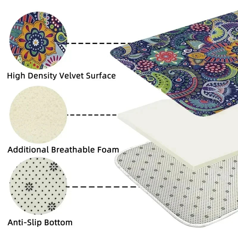 Persian Pattern Rug Blue Non Slip Floor Mat Home Eprolo